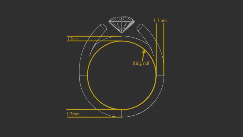 NEW INNOVATIONS IN CAD MANUFACTURING